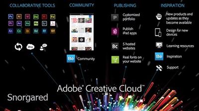 Adobe Creative Cloud 2014 Collection 08.2014  / Win