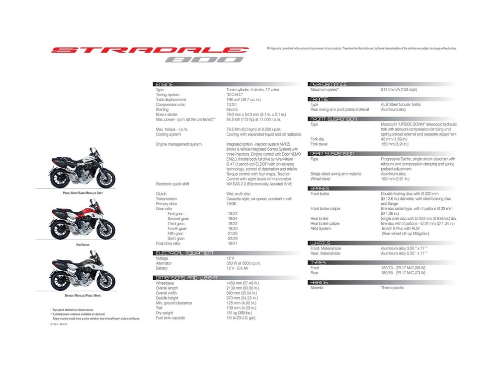 Новый мотоцикл MV Agusta Stradale 800 (первое фото, спецификация)