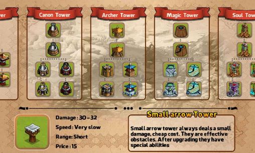 Screenshots of the game Kingdom defense: Chaos time on Android phone, tablet.