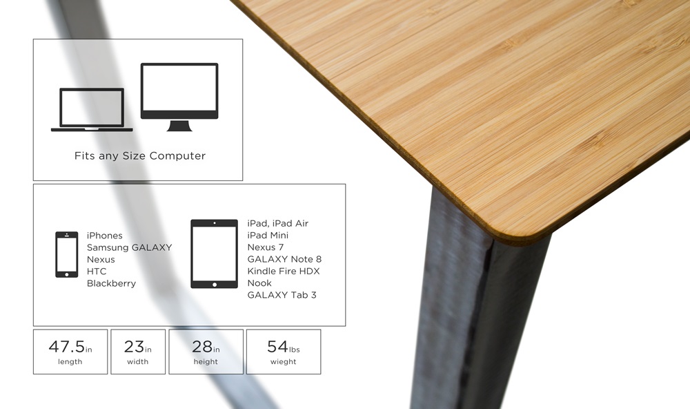 Стол SlatePro TechDesk Special Edition: док-станции для iPhone/iPad, вентиляция для Макбука, доска для заметок