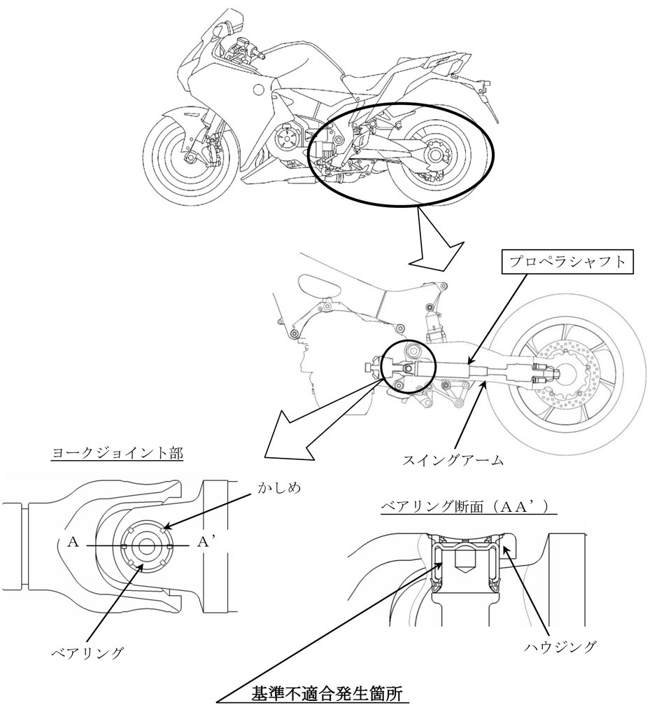 Компания Honda отзывает мотоциклы Honda VFR1200F